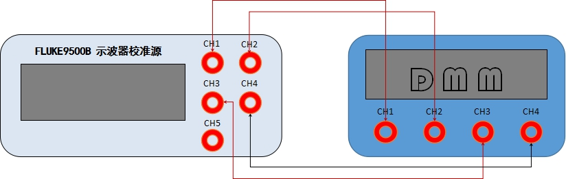 AT-3010示波器自動計(jì)量系統(tǒng)(圖6)