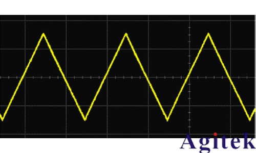 什么是示波器？示波器信號的基本原理(圖5)