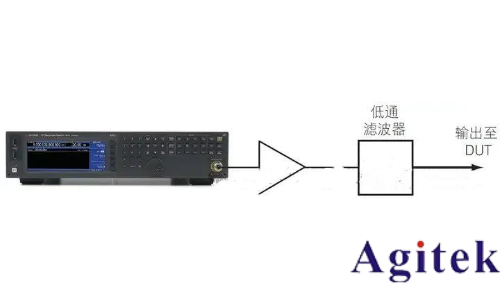 射頻信號源 / 信號發(fā)生器的應用及測量精度優(yōu)化技巧(圖8)